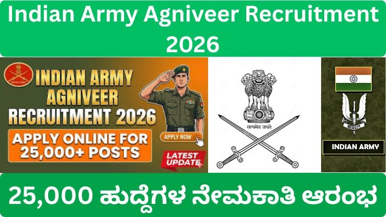 Indian Army Agniveer Recruitment 2026: 25,000 ಹುದ್ದೆಗಳ ನೇಮಕಾತಿ ಆರಂಭ – ಅಗ್ನಿವೀರ್ ಸಂಖ್ಯೆ ಹೆಚ್ಚಿಸುವ ಸೇನೆಯ ಯೋಜನೆ